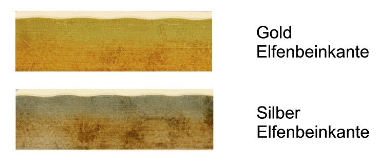 Gold & Silber 775760